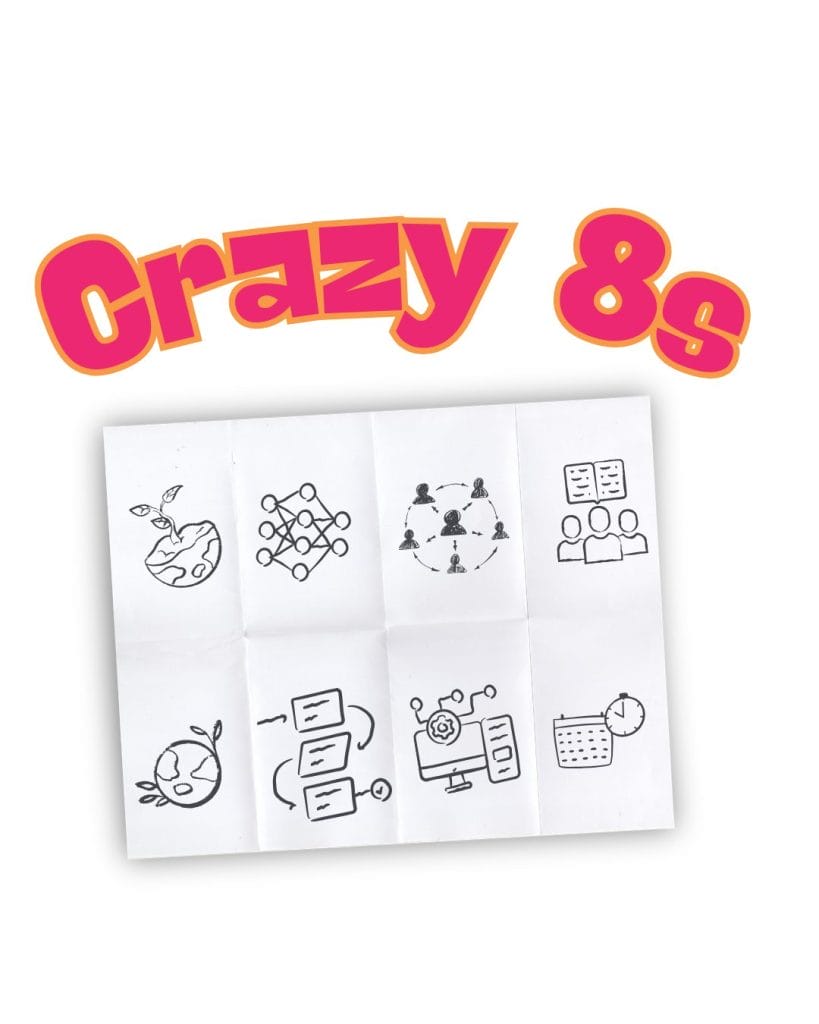 Crazy 8s A Brainstorming technique showing paper folded in 8 with eight sketches, which helps students develop divergent thinking skills