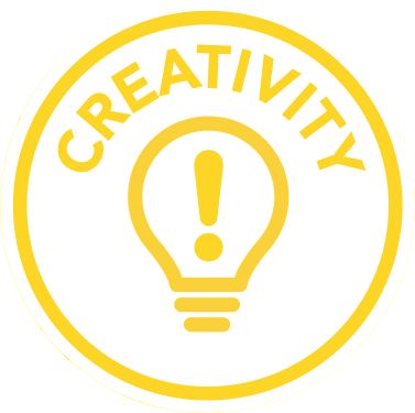 creativity mindset