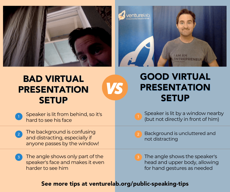 differentiate public speaking from online presentation
