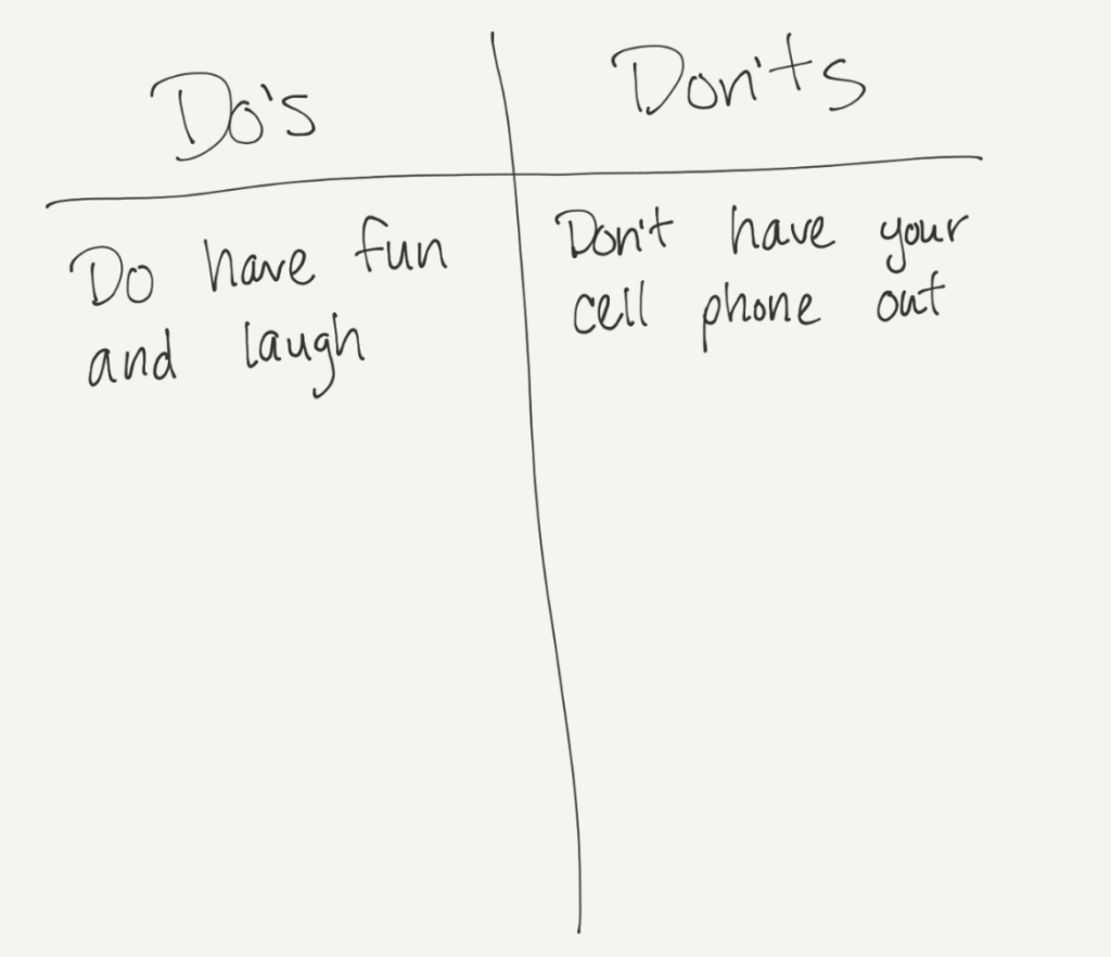 Do's & Don'ts activity for entrepreneurial learning 