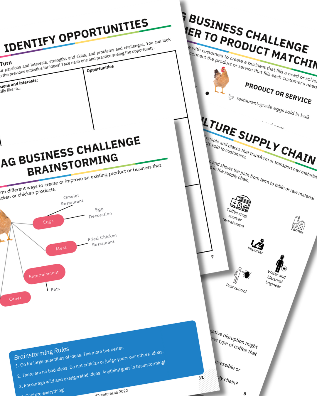 Two business documents displayed side-by-side, focused on brainstorming and agriculture entrepreneurship program, with text and diagrams providing explanations.