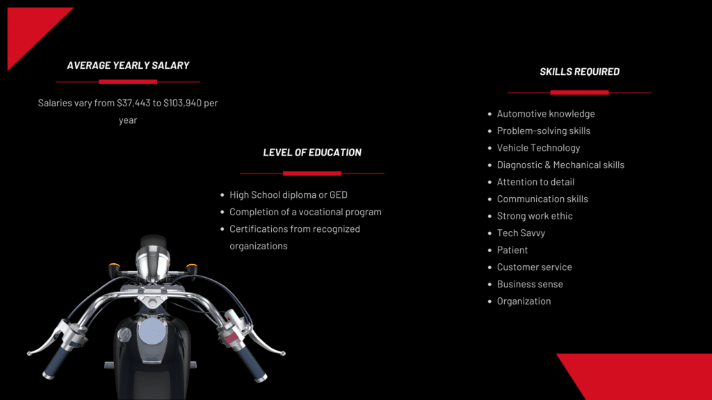 A black motorcycle handlebar sets the stage, while text outlines the average salary, necessary skills, and education for a motorcycle mechanic against a black background with red accents. Perfect for students in San Antonio's Middle School Career Exploration Program seeking insight into dynamic careers.