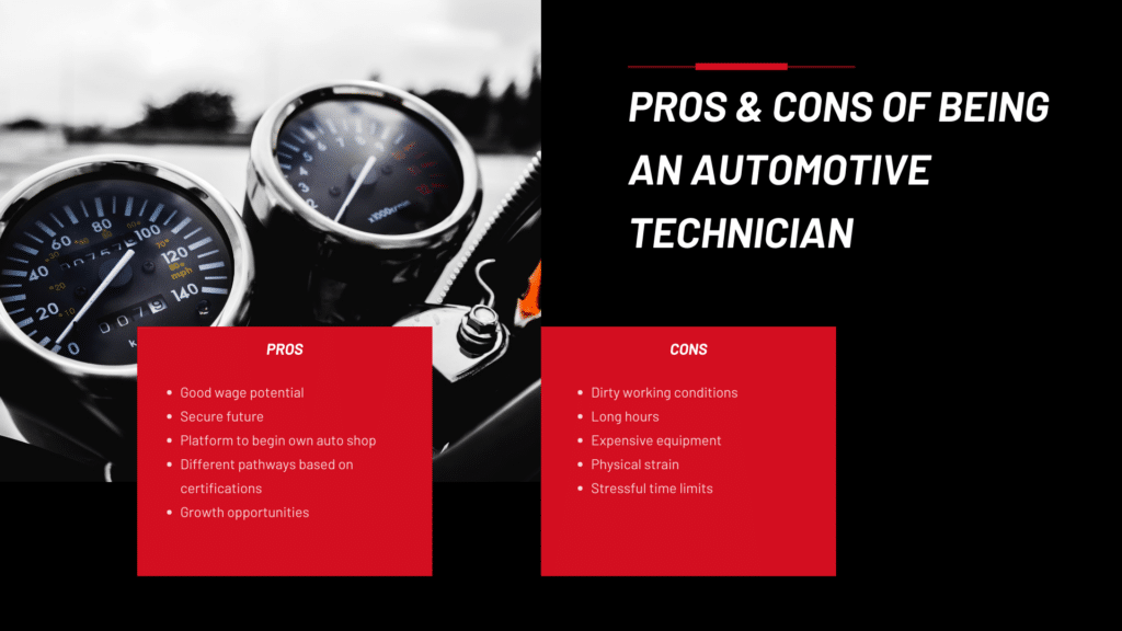 Dashboard gauges on the left and text on the right list pros and cons of being an automotive technician, highlighting wages and conditions. Perfect for San Antonio's Middle School Career Exploration Program to inspire young minds about potential career paths in automotive technology.